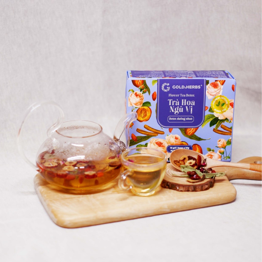 Liệu trình Tea Detox - Giảm 50%